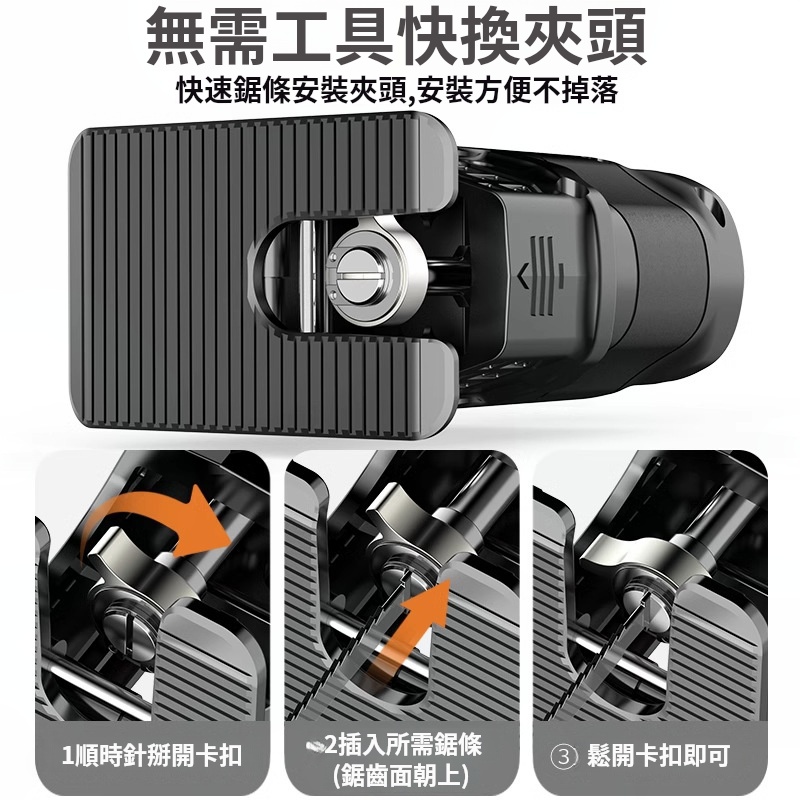 往復鋸轉換頭